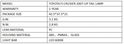 Toyota FJ Cruiser (07-15) фонари задние светодиодные, внутри черные, комплект 2 шт.